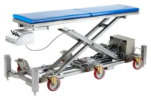 Equine Trolley