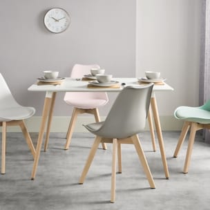 Set 4 Pastel Scandi 4 C Inset shot dining Landscape